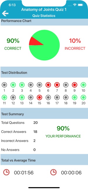 Skeletal System Quizzes(圖5)-速報App