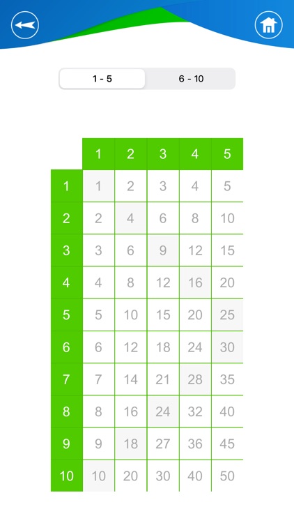 BigX - Multiplication table screenshot-7