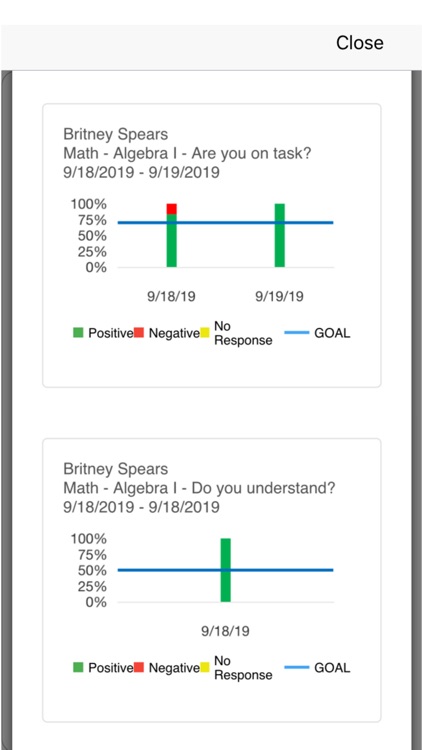 I-Connect Self-Monitoring screenshot-8