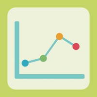 ABA Record App sur PC