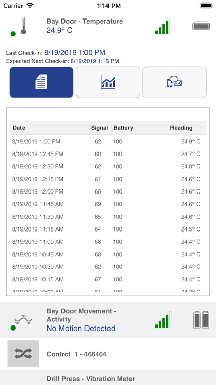 Connex IoT