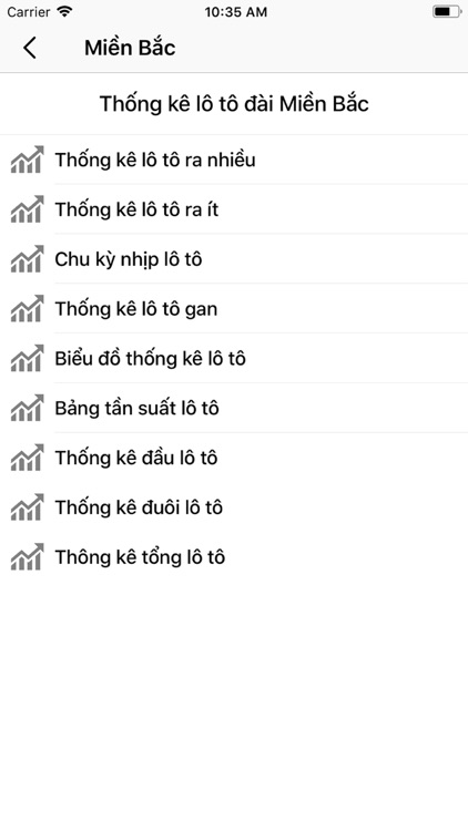 Xổ Số Tổng Hợp Vip screenshot-4