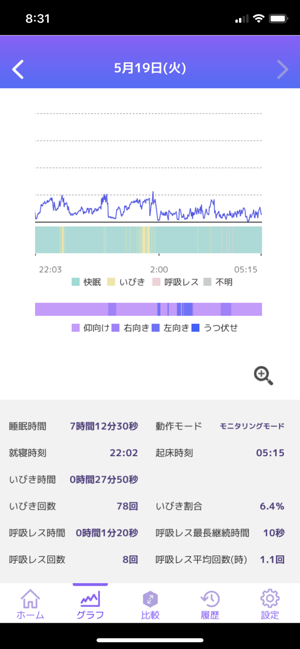 Sleeim(圖2)-速報App