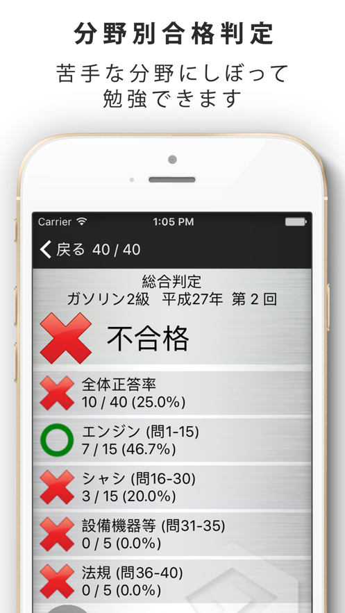 自動車整備士資格試験 過去問題集by Resolution 应用信息 Iosapp基本信息 七麦数据