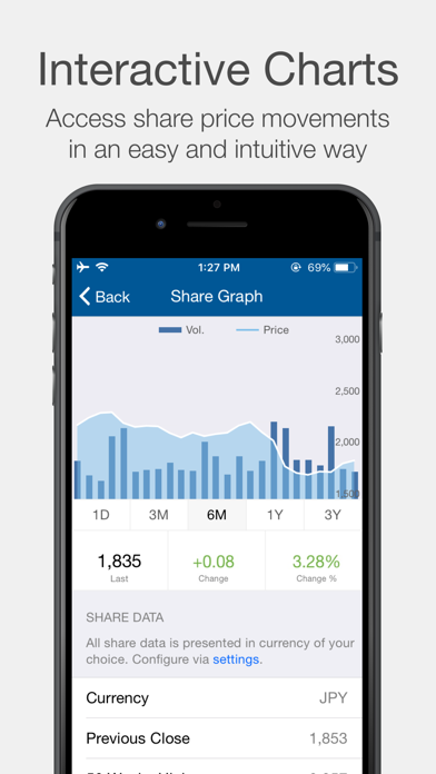 How to cancel & delete UACJ Corp Investor Relations from iphone & ipad 2