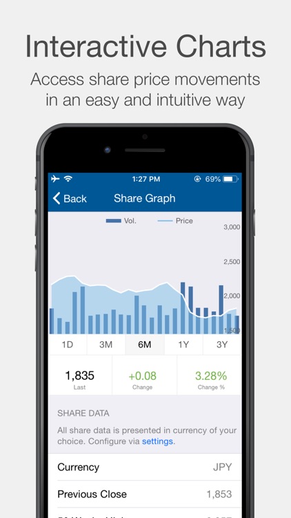 UACJ Corp Investor Relations