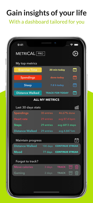 MetriCal - Track your habits(圖2)-速報App