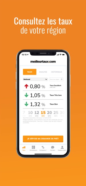 Meilleurtaux – Taux et Crédit(圖1)-速報App