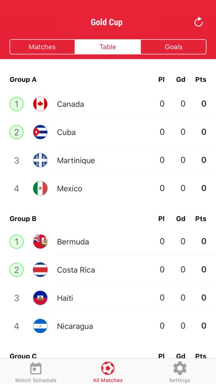 Gold Cup App 2019 Scores screenshot-3