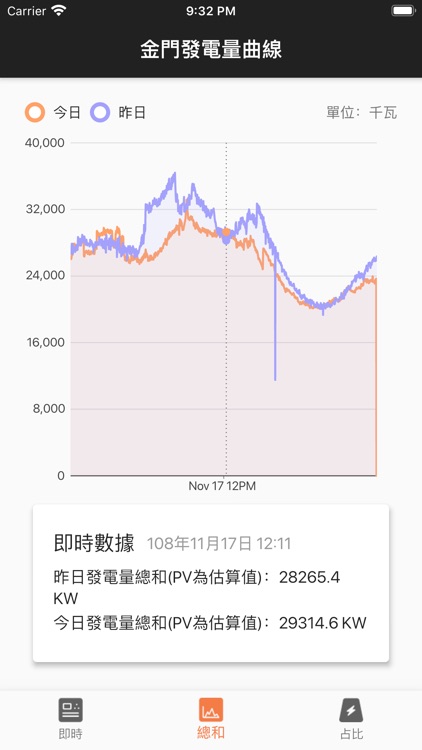 塔山電廠