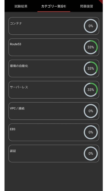 AWS認定 ソリューションアーキテクト模擬試験(SAA) screenshot-8