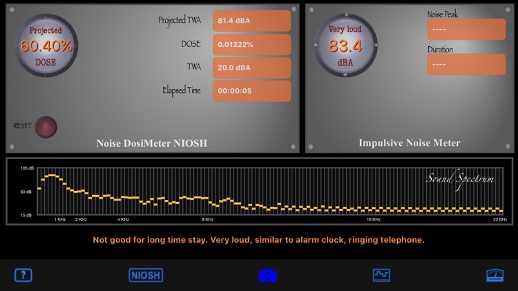 SoundMeter+