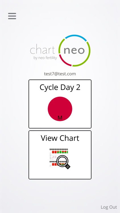 Chart Neo
