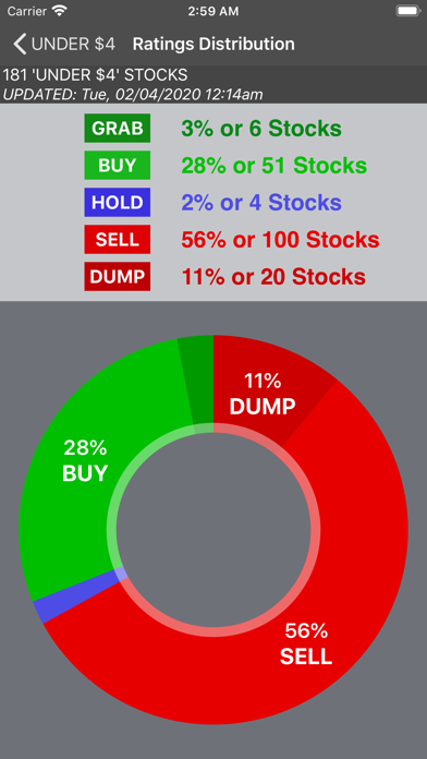 Penny Stocks Trading Scans Screenshot