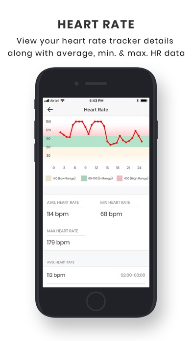 Fitness Tracker by Echoronics screenshot 2
