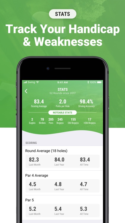 Golf GPS & Scorecard by SwingU screenshot-5