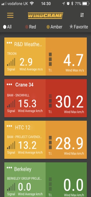 WINDCRANE PRO(圖1)-速報App