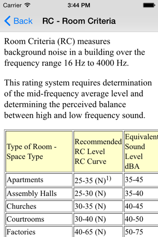 Acoustics Basics screenshot 2