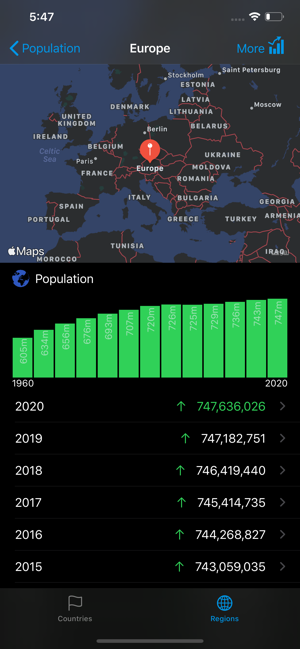 Population App(圖2)-速報App