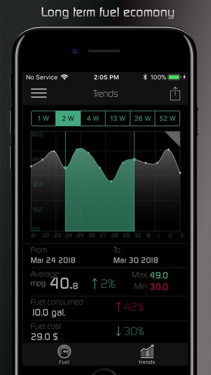 Hondata screenshot-6
