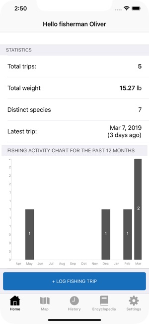 Fishing Organiser