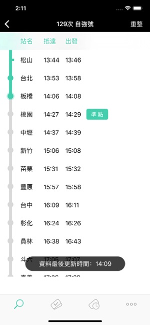 鐵路時刻通(原台鐵時刻通) - 台鐵時刻表APP(圖3)-速報App