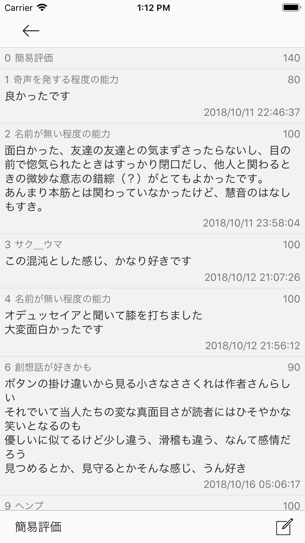 東方創想話ブラウザ 東方二次創作 Free Download App For Iphone Steprimo Com 東方創想話ブラウザ 東方二次創作 Free Download App For Iphone Steprimo Com