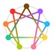Enneagram: Personality Tests