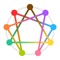 Enneagram is the best and easiest app to test your own Personality