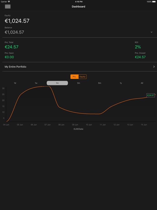 Zulutrade On The App Store - 