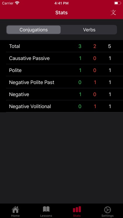 Japanese Conjugation City screenshot-5