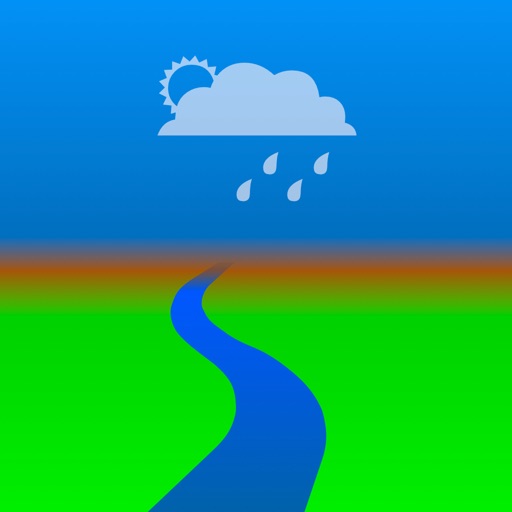 River Levels