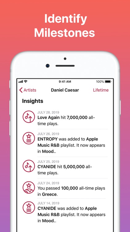 Apple Music for Artists screenshot-4