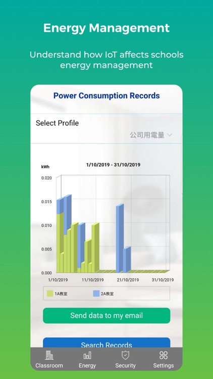 IoTree - Smart Campus