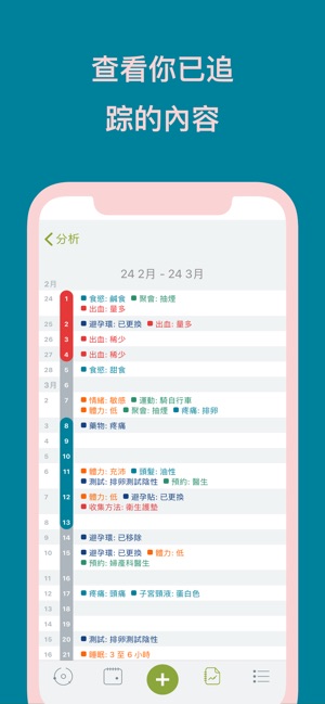 Clue 月經週期追踪及計算器(圖7)-速報App