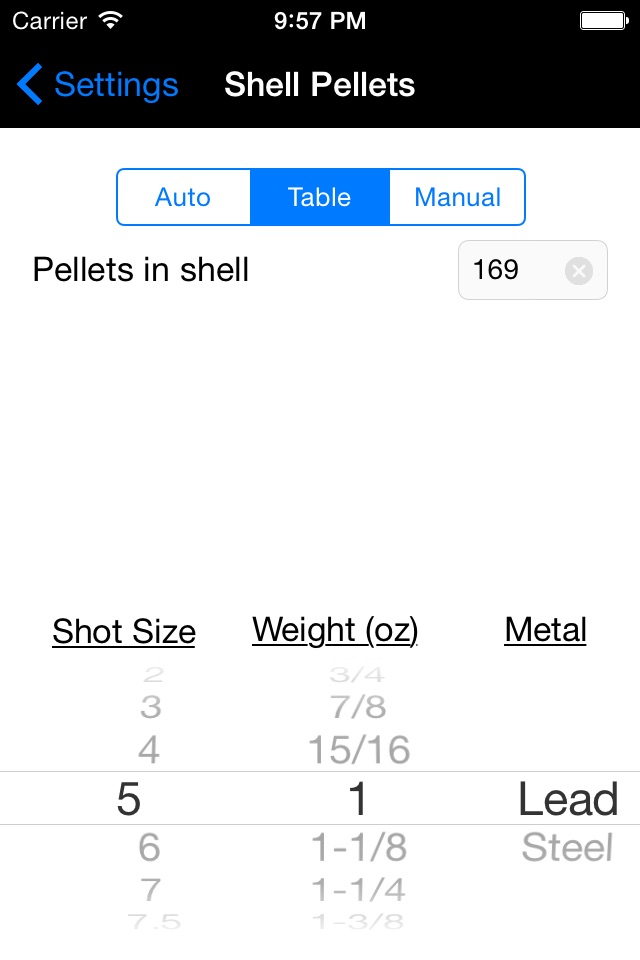 Shotgun Profiler screenshot 4