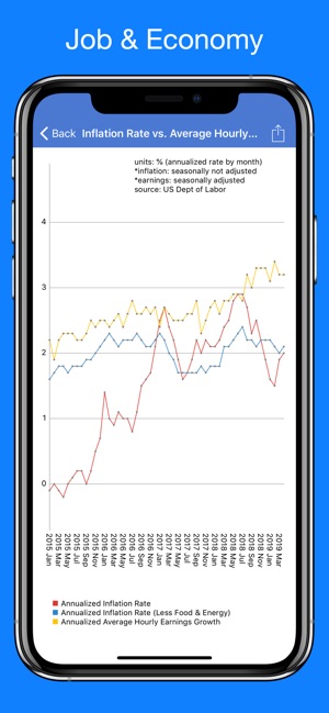 Trump Tracker: News & Politics(圖6)-速報App