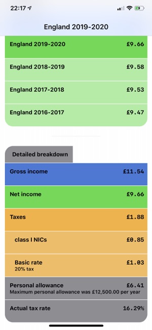 Income Tax Calculator(圖4)-速報App