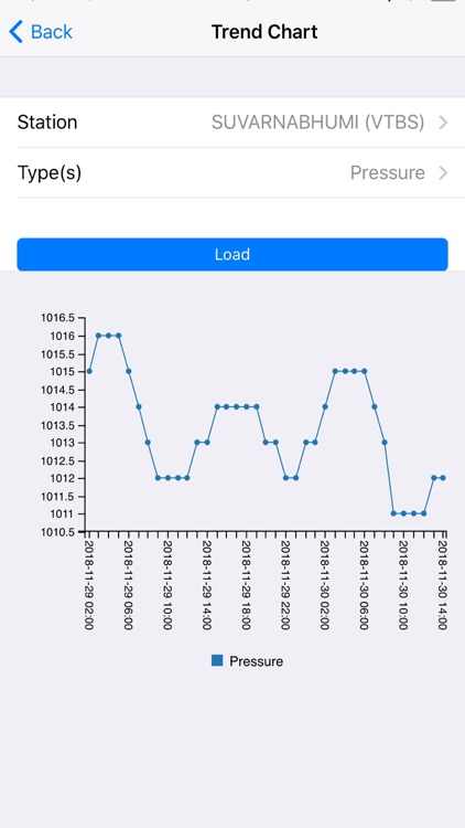 TMD Aviation screenshot-6