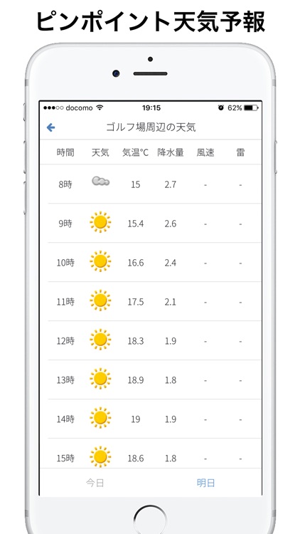 ShotNavi Course Guide