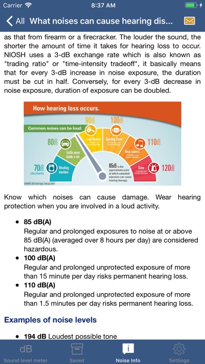 NIOSH Sound Level Meter