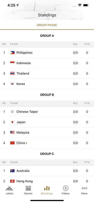 FIBA Asia Cup(圖3)-速報App