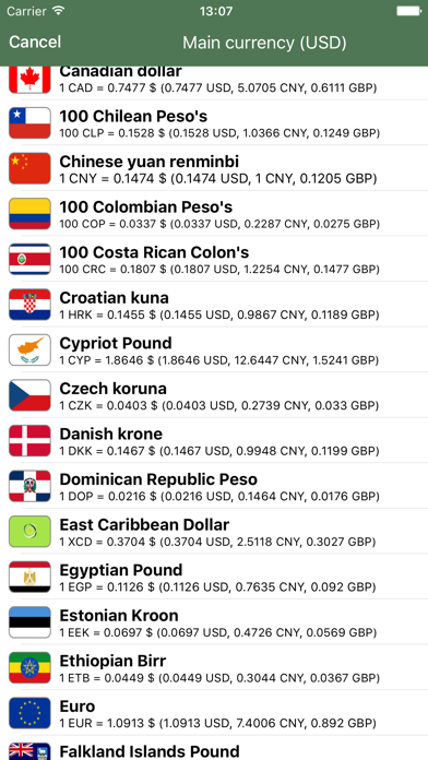 How to cancel & delete MultiCurrency price comparator from iphone & ipad 4