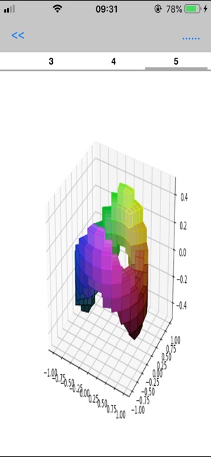 Analyser(圖2)-速報App