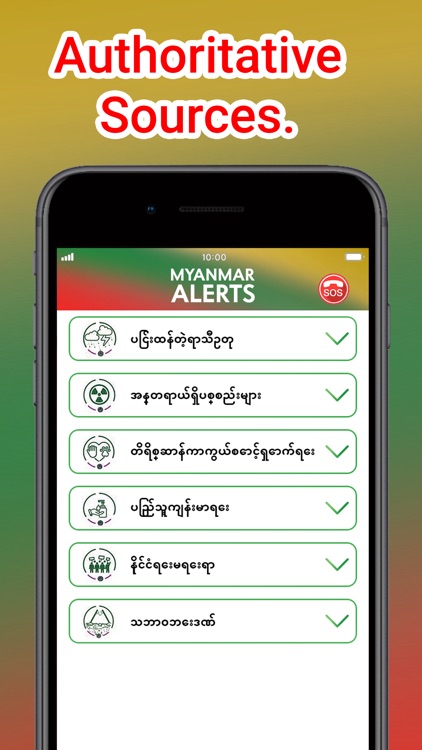 Myanmar Alerts
