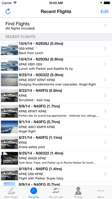 Keyword Stats 2020-10-23 at 16_17_06