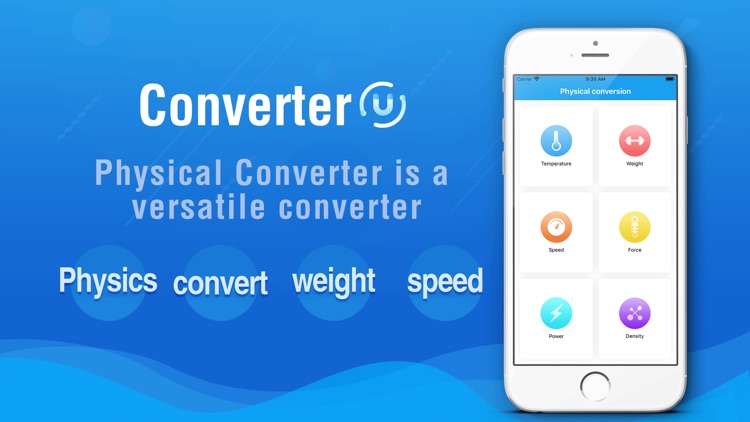 Physical conversion-Converter