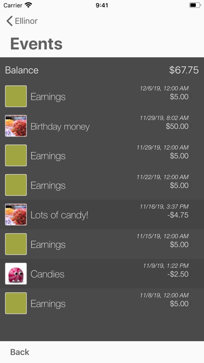 Our Bank - Allowance