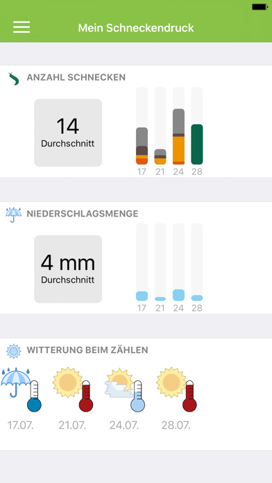 How to cancel & delete Belchim Schneckenmonitoring from iphone & ipad 3