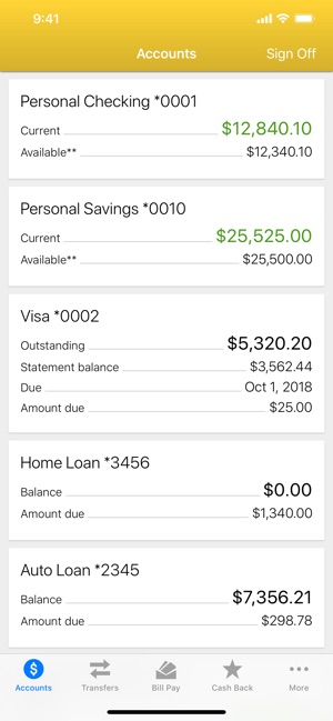 First Federal S & L of Delta(圖2)-速報App